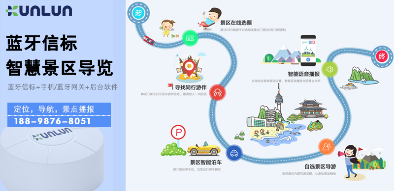 藍牙信标在景區的作用